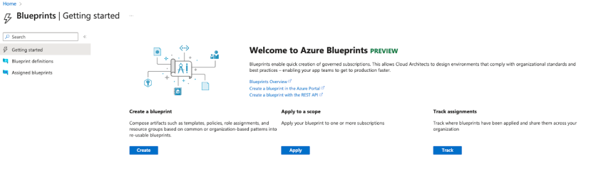 How To Create An Azure Blueprint